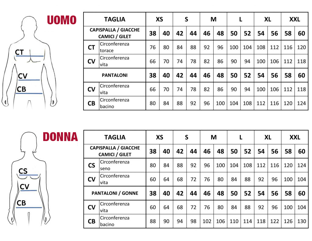 Guida taglie